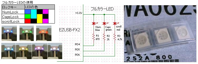 B930コンパクトライトストライクオプティカルゲーミングキーボード（触覚＆クリック感） TKLデザイン メカニカルより高速 0.2msキー