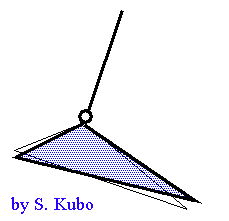 初期屈曲角の効果を示す図