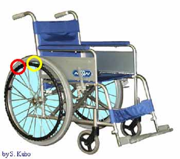 自走・介助兼用車いすのつかむ位置を示す写真
